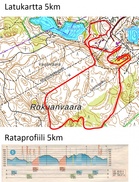 korkeuskäyrä/latuprofiili suuntaa antava, koska se on tehty SM-ladun mukaan, jota ei ole nykyisin täysin avattu (pari laskua puuttuu)