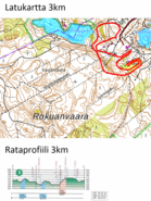 6km hiihtäjät 2x3km
9km hiihtäjät 3x3km